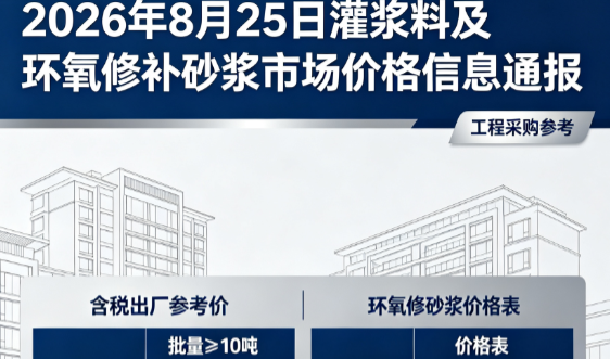 碌曲2026年8月25日灌浆料及环氧修补砂浆市场价格信息通报